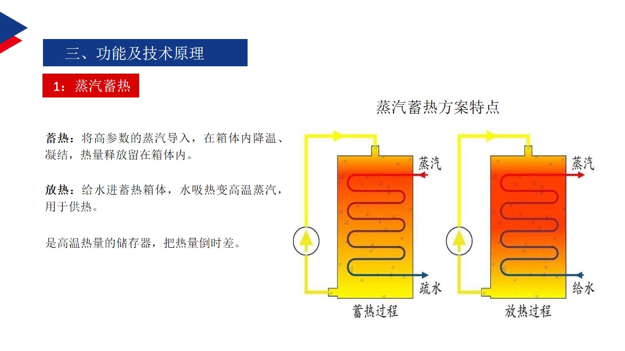 幻灯片13.jpg